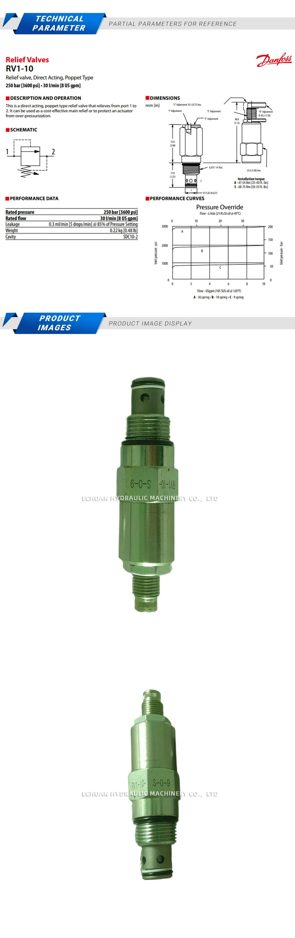 Vickers RV1-10-S-0-9 Description