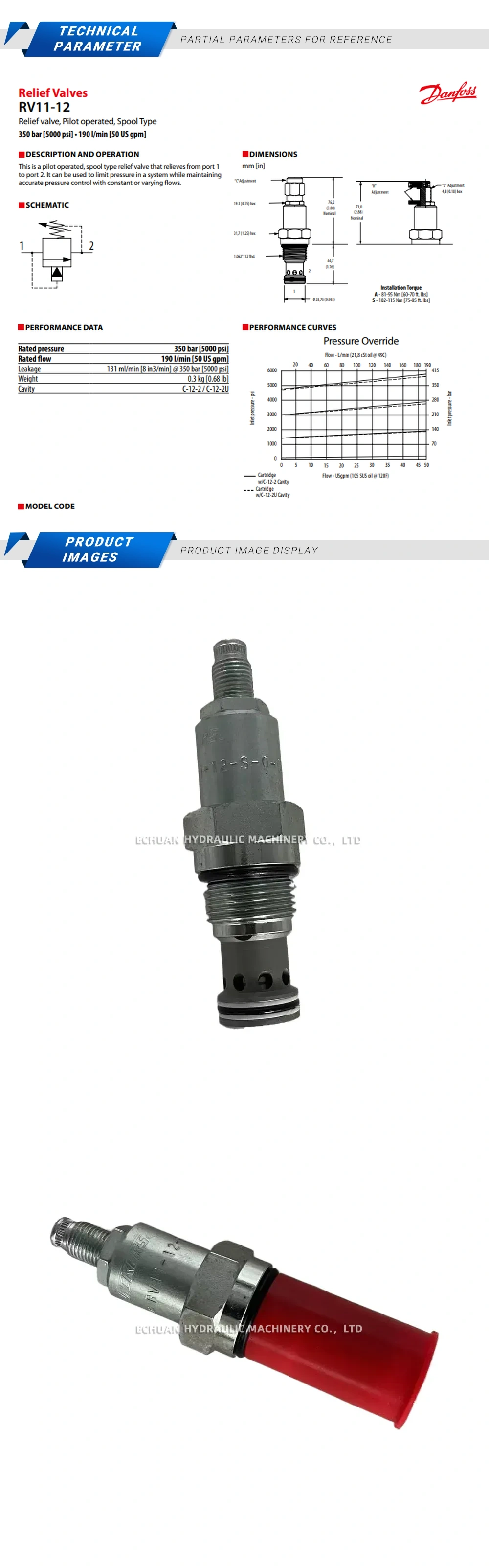 Vickers RV11-12-S-0-15 Description