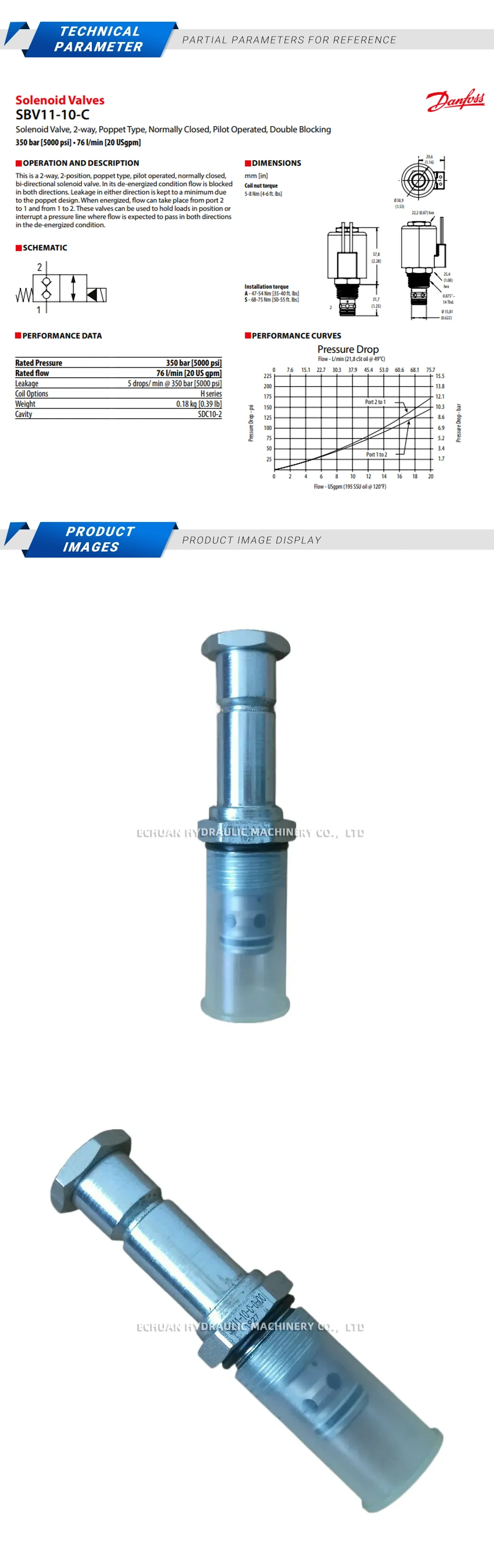 Vickers SBV11-10-C-0-00 Description