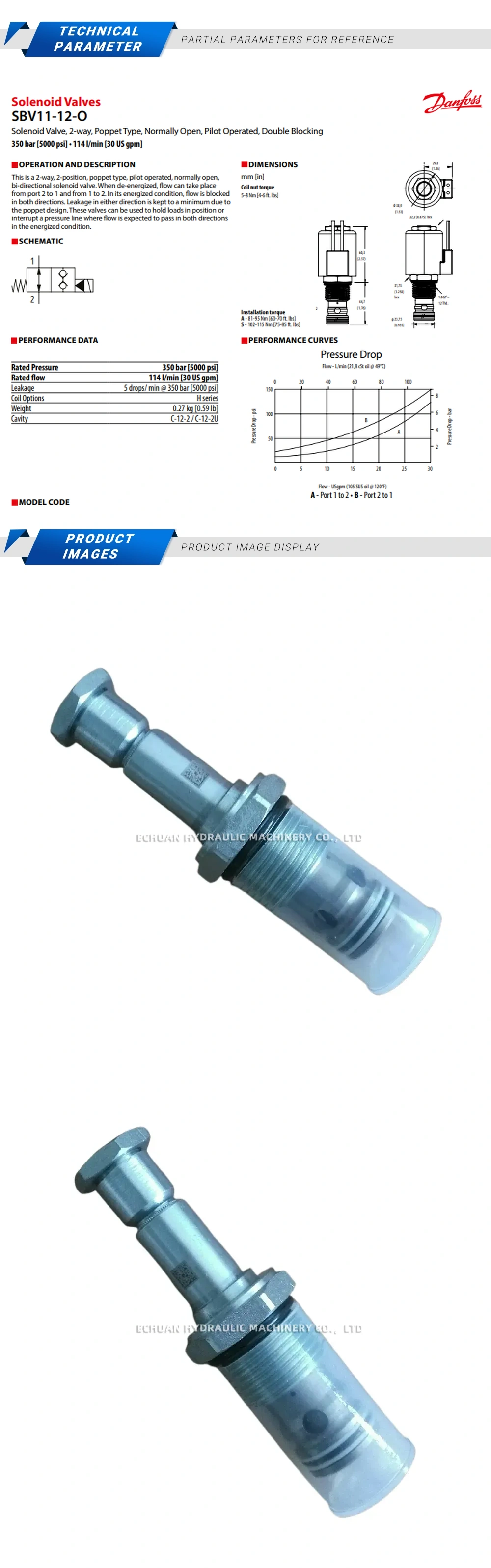 Vickers SBV11-12-0-0-00 Description