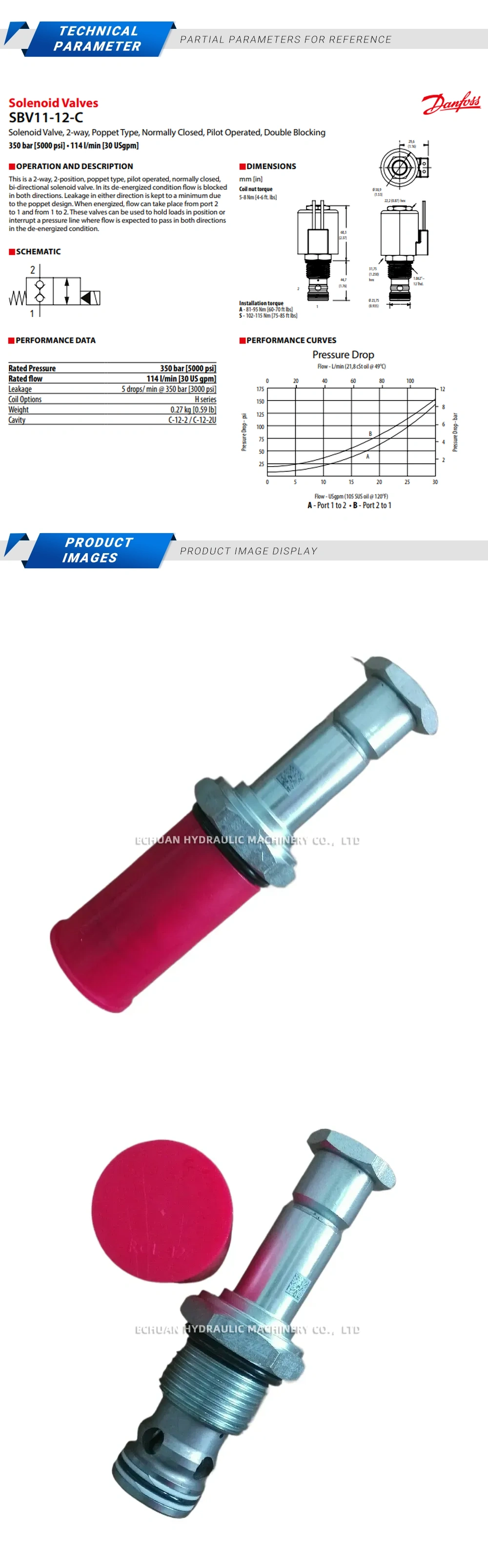 Vickers SBV11-12-C-0-00 02-177576 Description