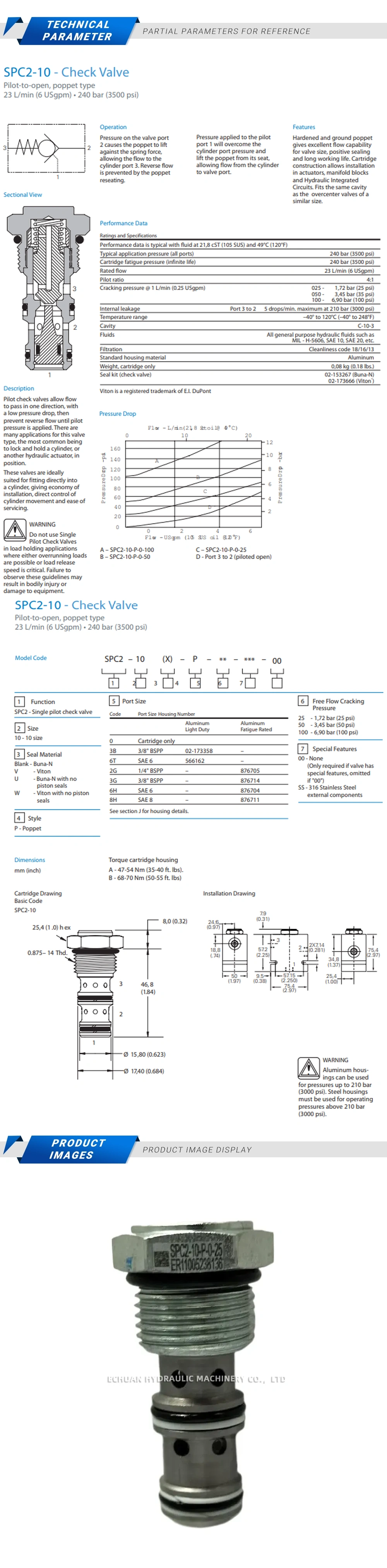 Vickers SPC2-10-P-0-25 Description