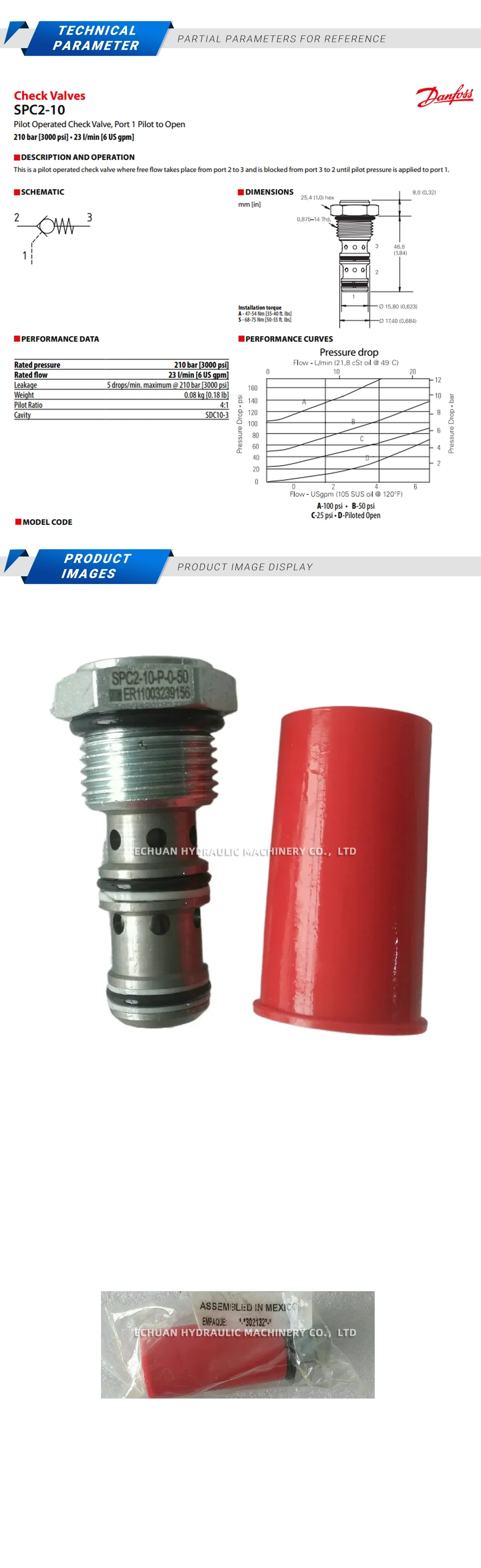 Vickers SPC2-10-P-50 Description