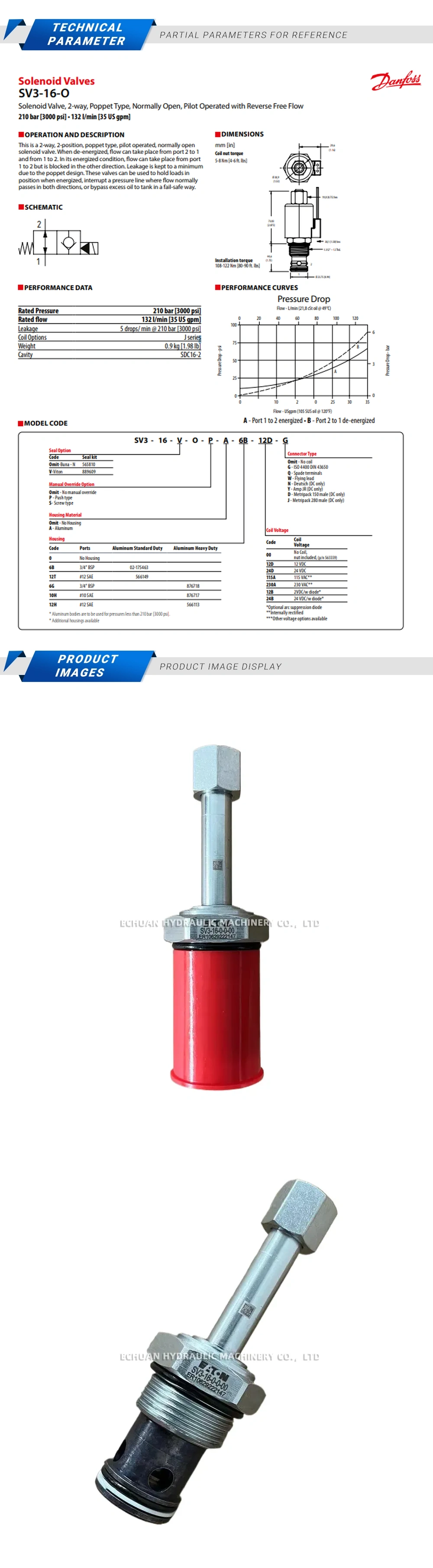 Vickers SV3-16-0-0-00 Description