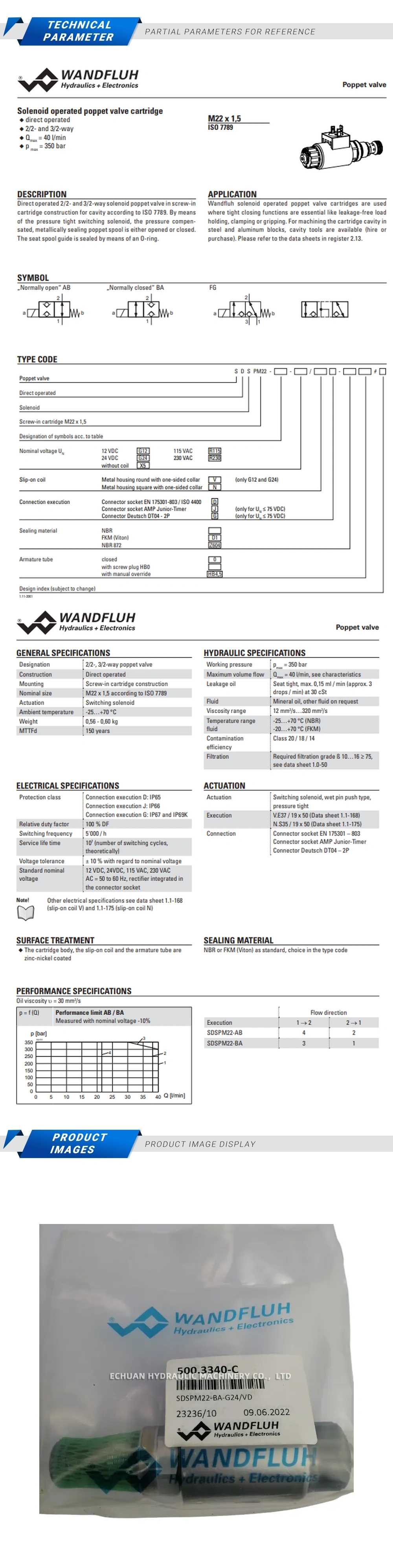 Wandfluh SDSPM22-BA-G24/VD Description