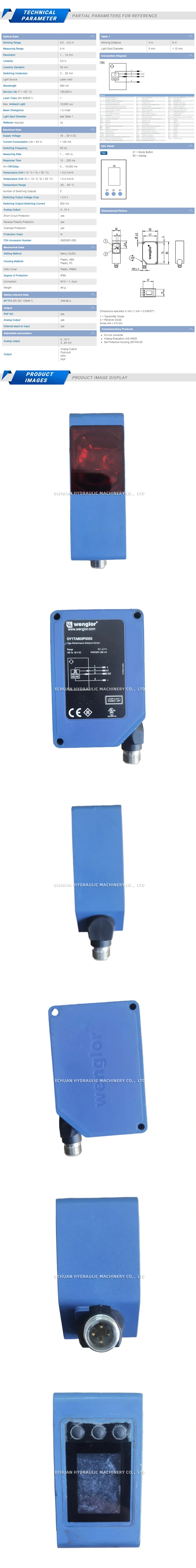 Wenglor OY1TA603P0003 Description