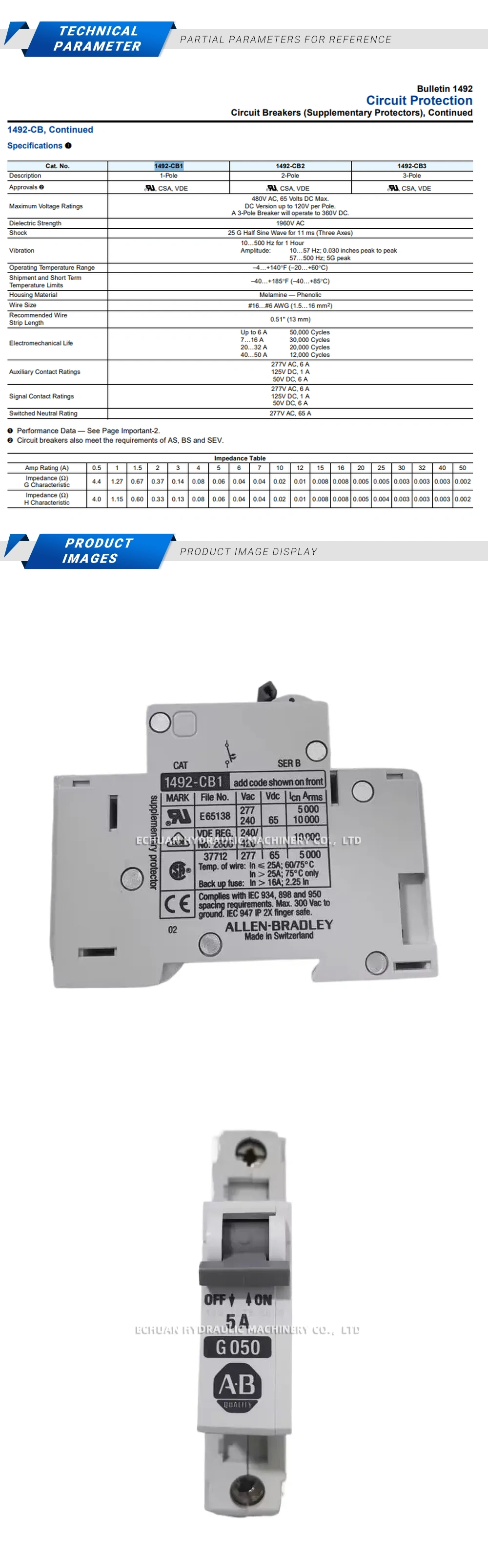Allen-Bradley 1492-CB1 Description