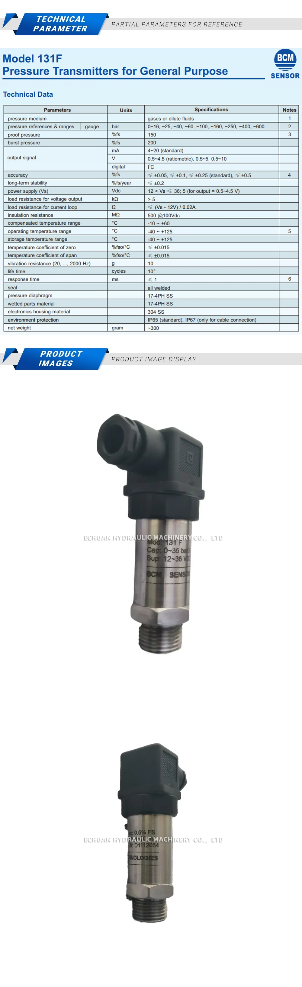 BCM 131F Description