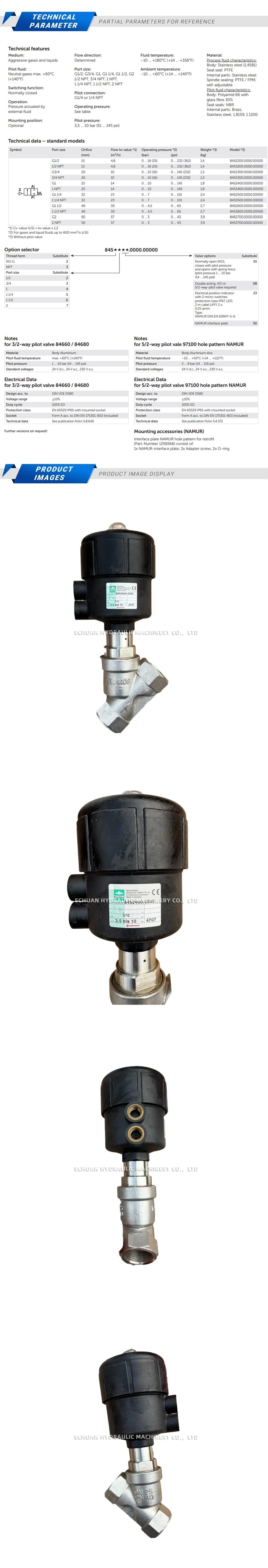 Buschjost 8452400.0000 Description