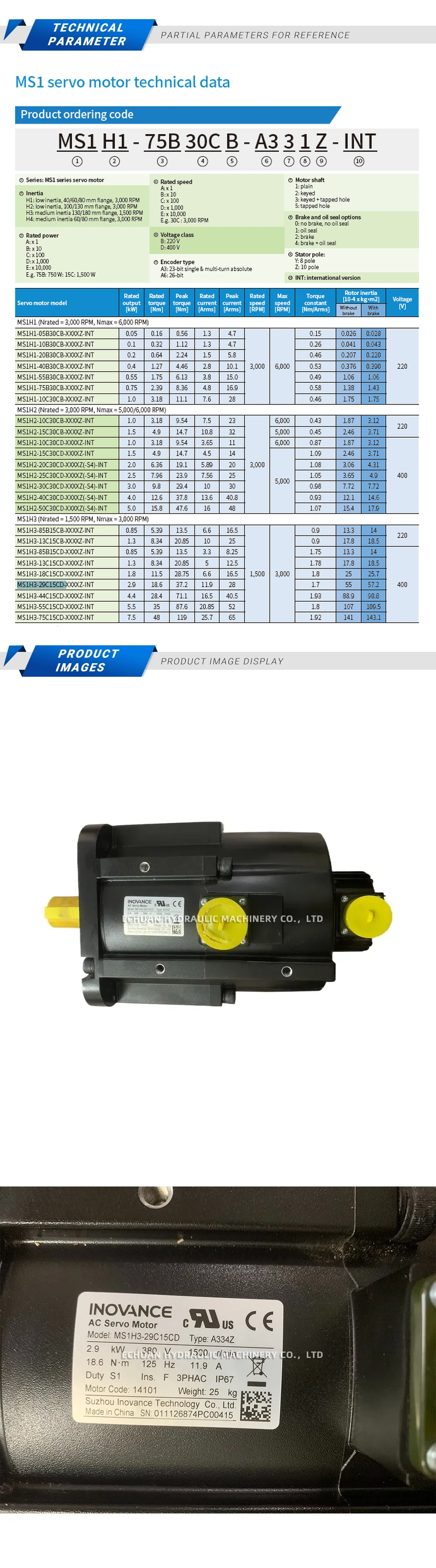 Inovance MS1H3-29C15CD Description