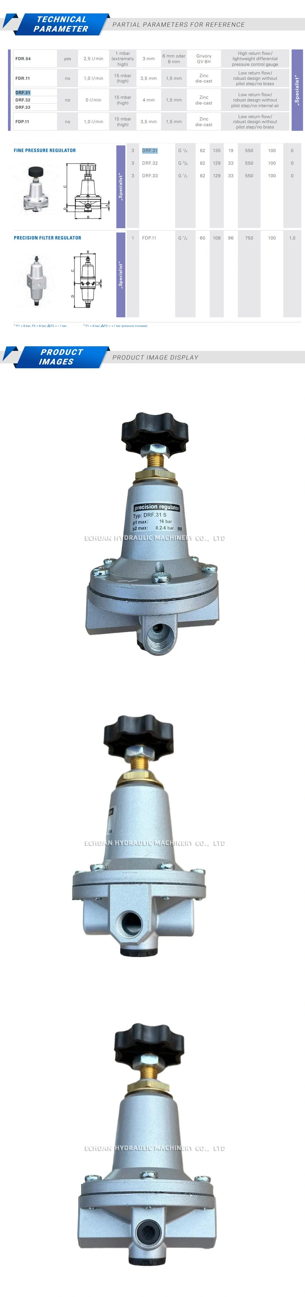 Knocks DRF.31 S Description