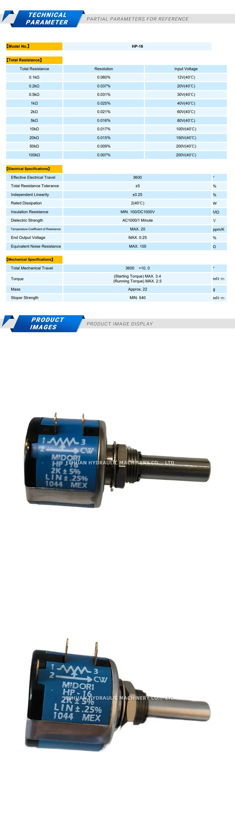 Midori HP-16 Description