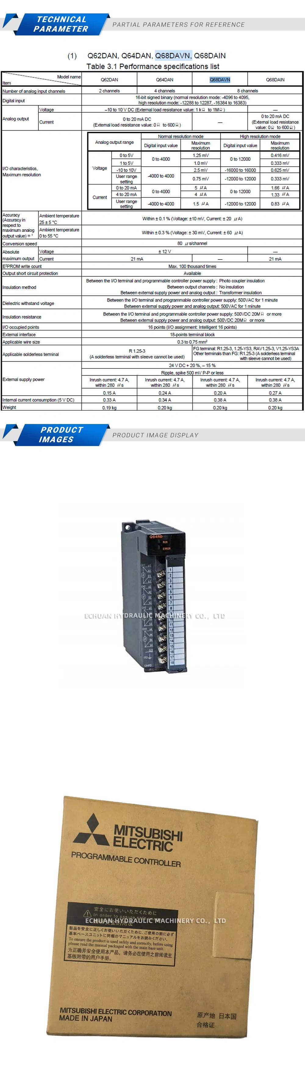 Mitsubishi Q68DAVN Description