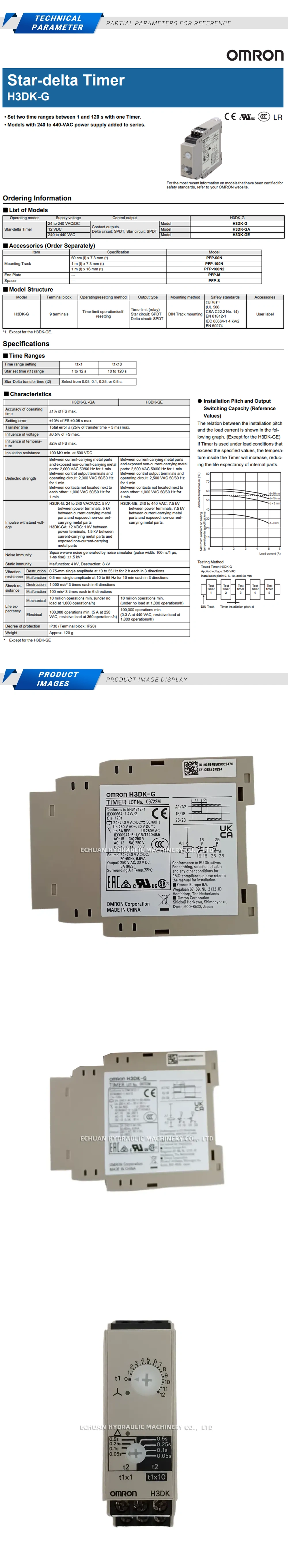 Omron H3DK-G Description