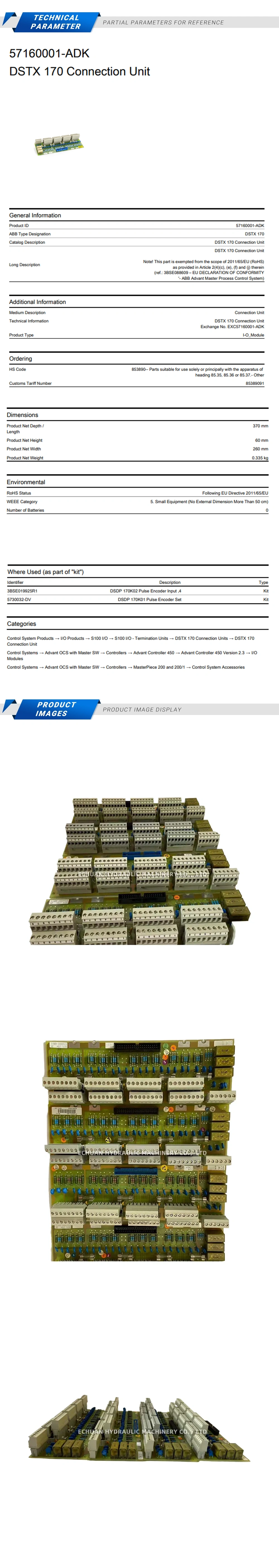 ABB DSTX170 Description