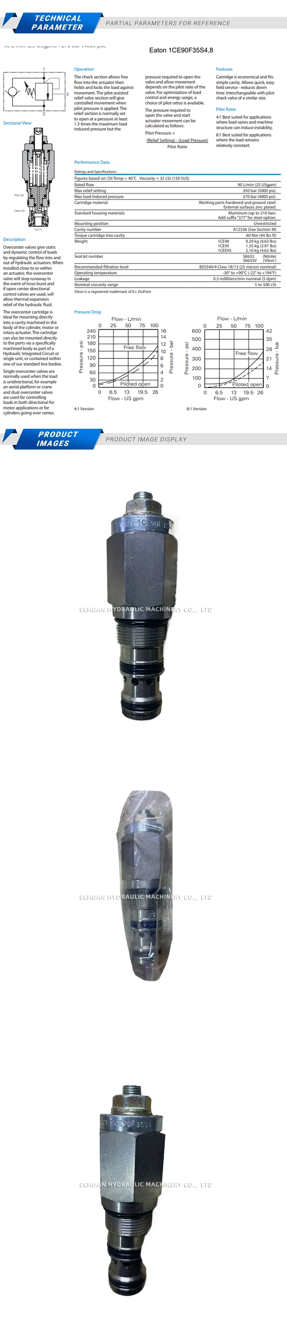 Eaton 1CE90F35S4 Description