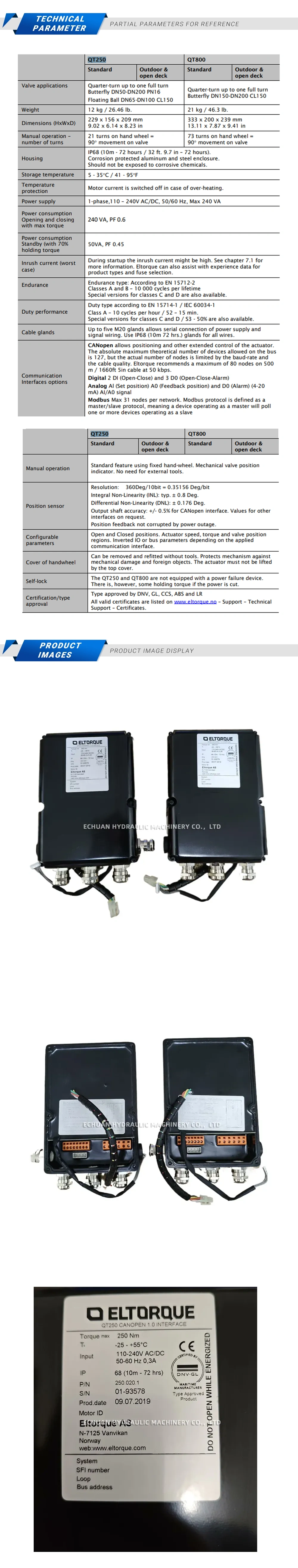 Eltorque QT250 Module Description