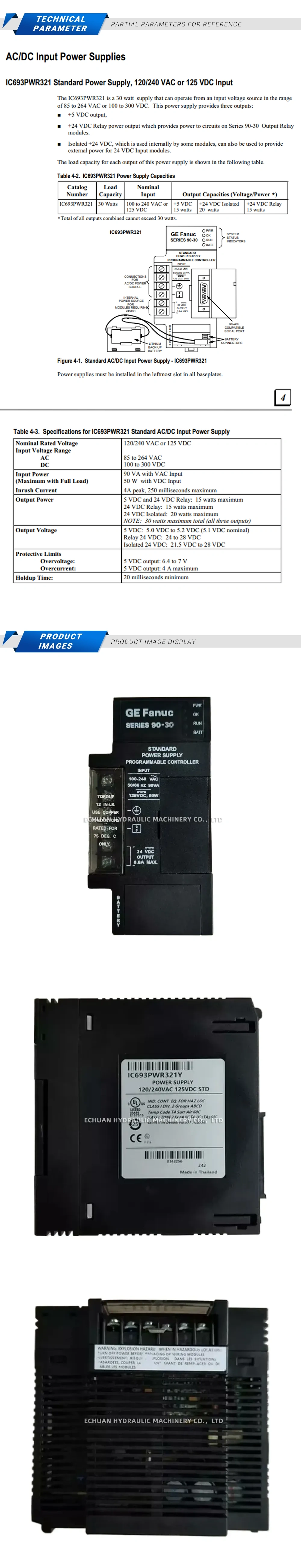 GE IC693PWR321Y Description