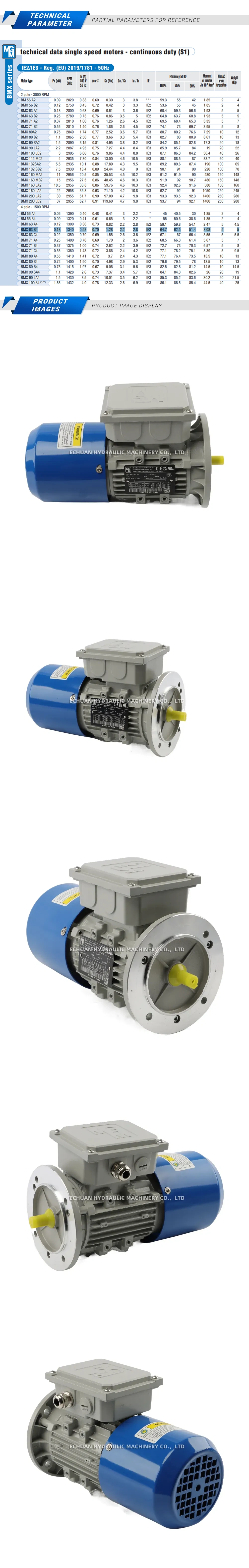 MGM BMX63B4 Description