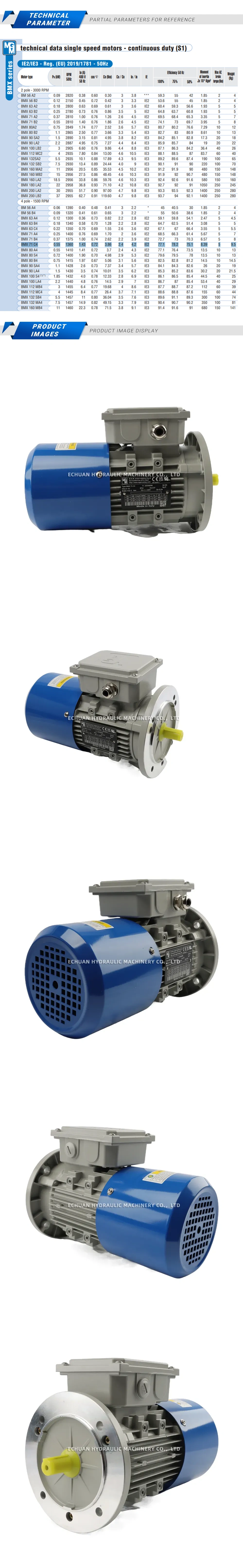 MGM BMX71C4 Description