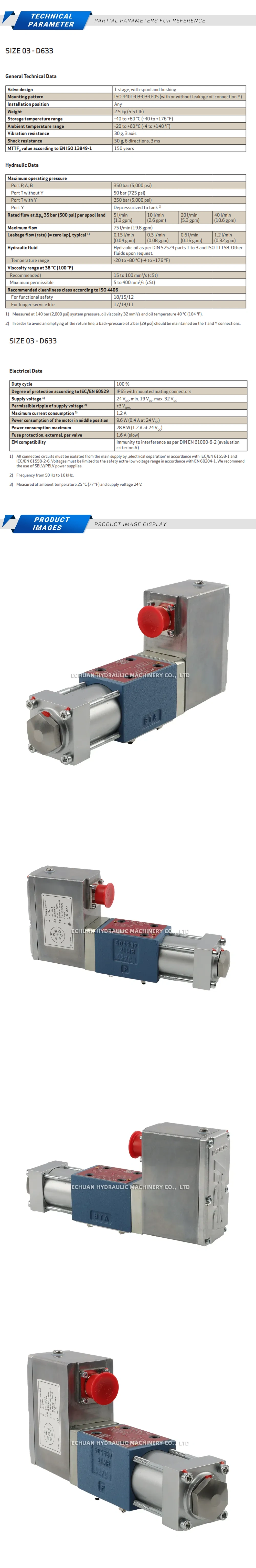 Moog D633Z371B R16KA1M0NSX2 Description