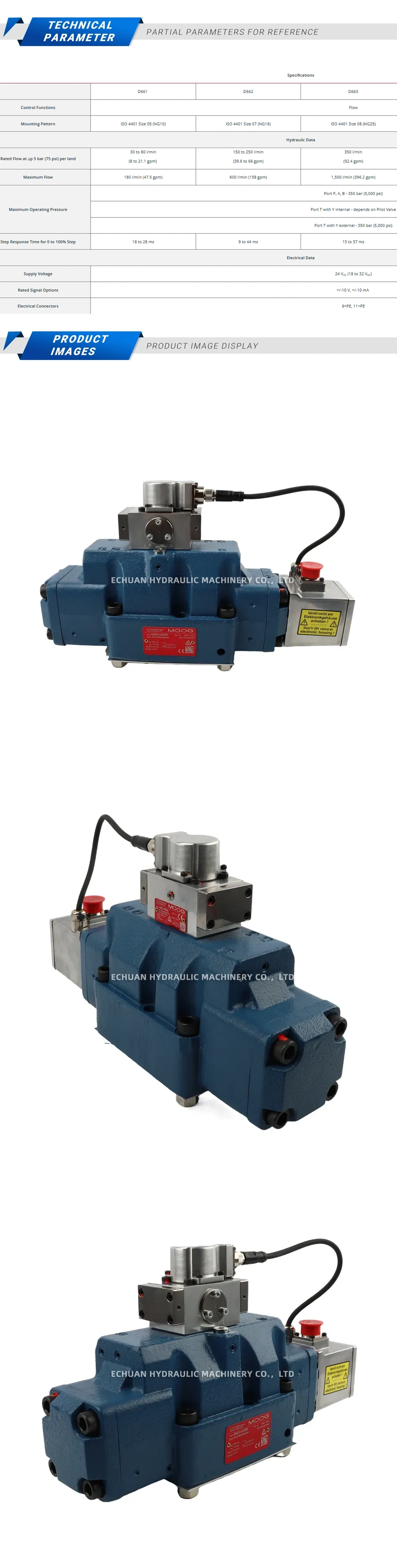 Moog D663-4325K P03JYMF6VSX2HA Description