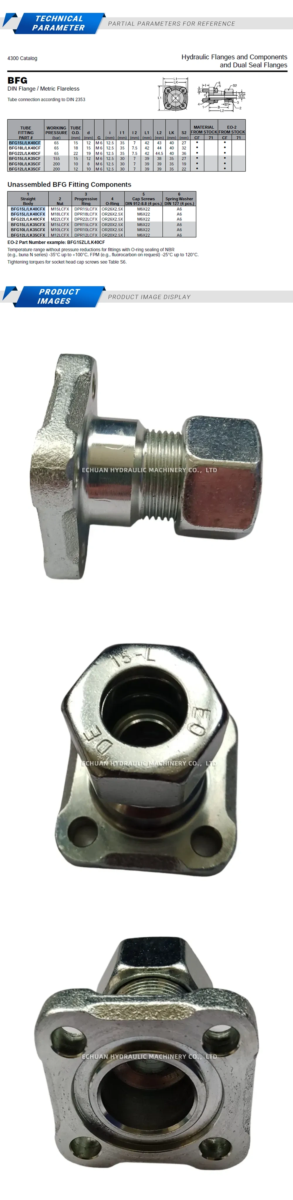 Parker BFG15L/LK40CF Description