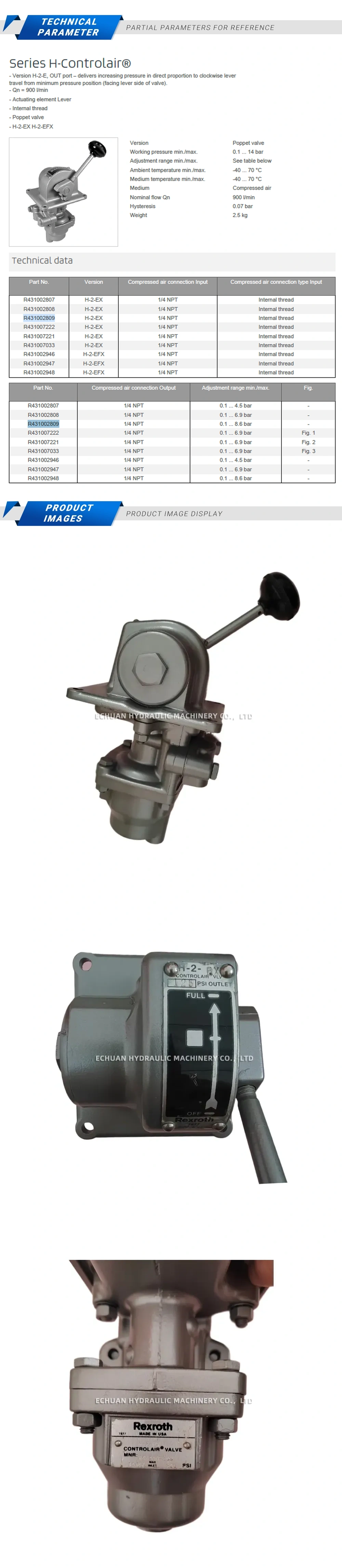 Rexroth R431002809 H-2-EX Description