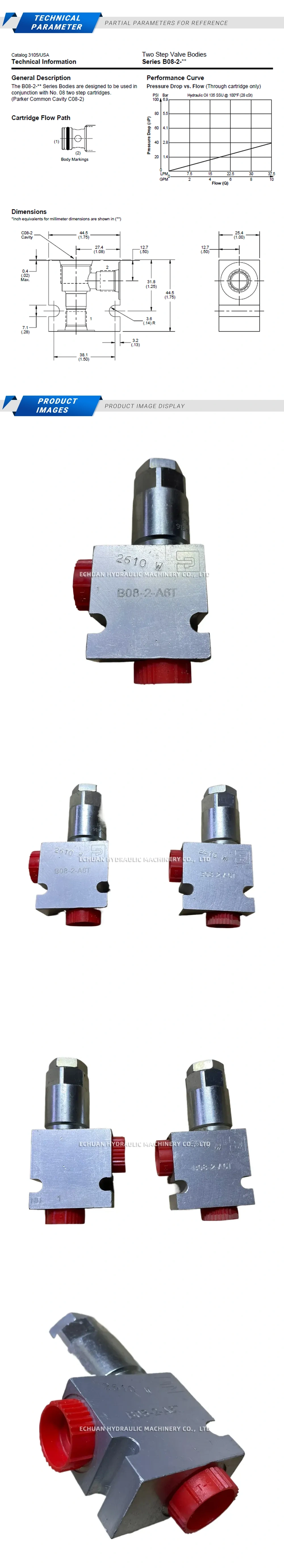 Sun B08-2-A6T Description