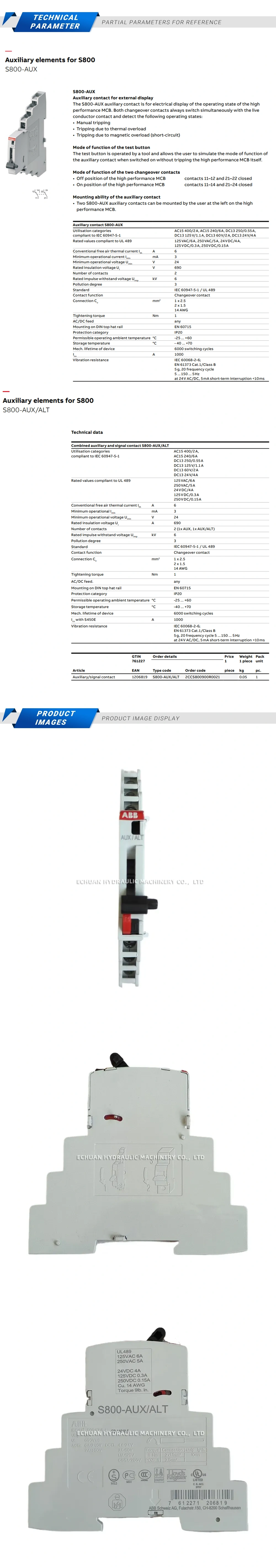 ABB S800-AUX/ALT Description