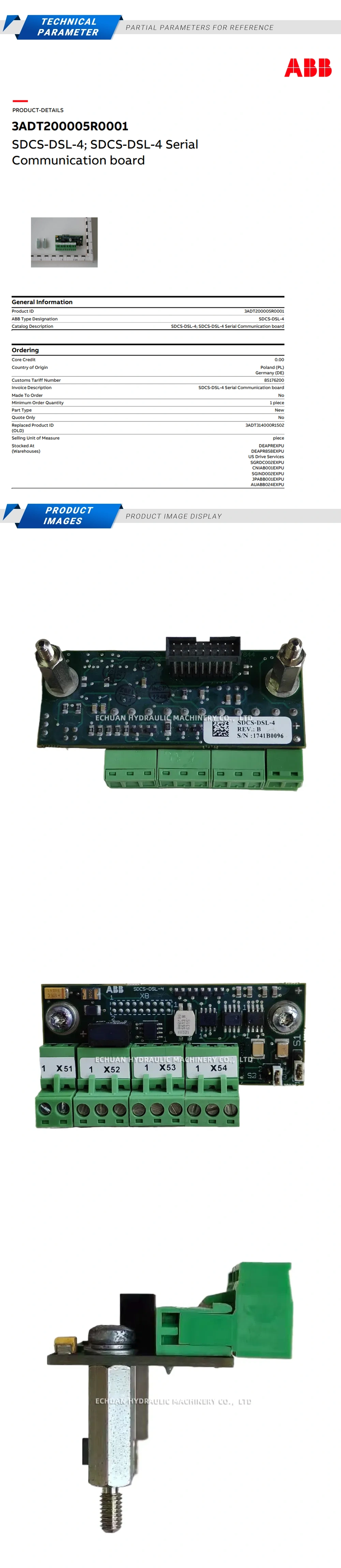 ABB SDCS-DSL-4 Serial communication board Description