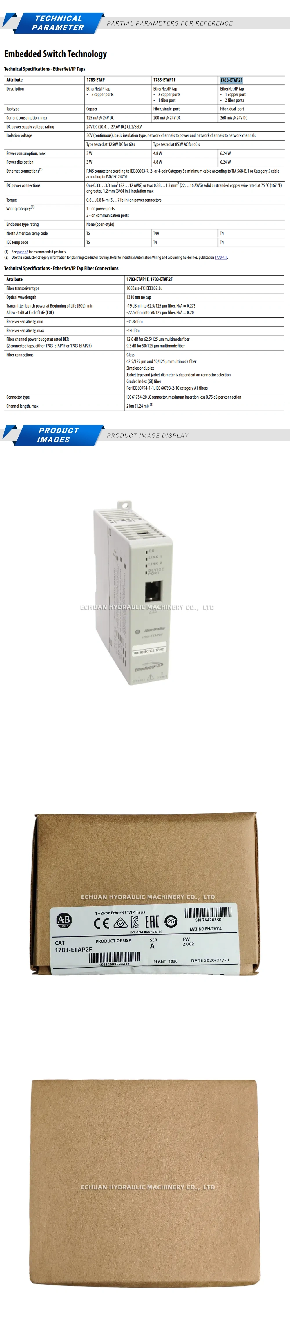 Allen-Bradley 1783-ETAP2F Ethernet I/P switch Description