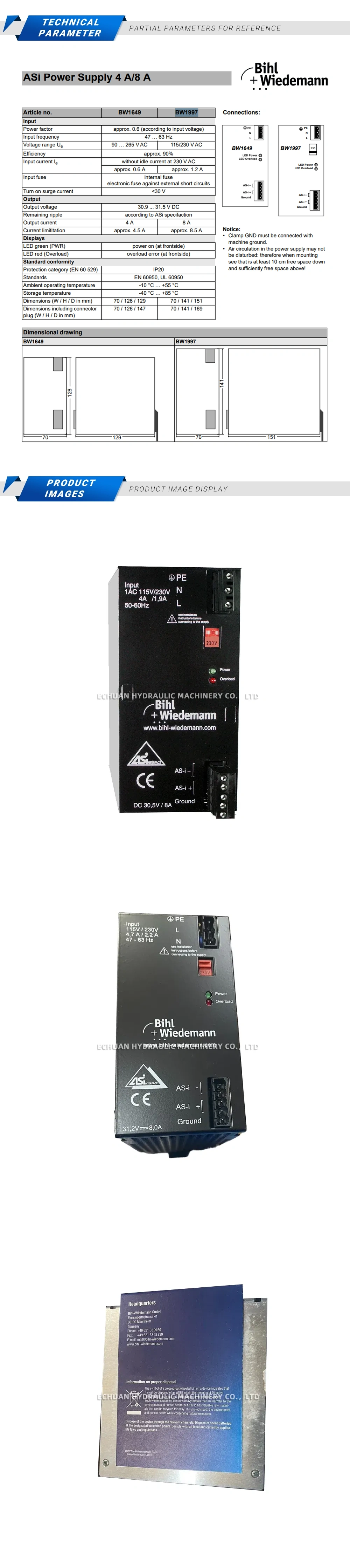 Bihl+Wiedemann BW1997 Description