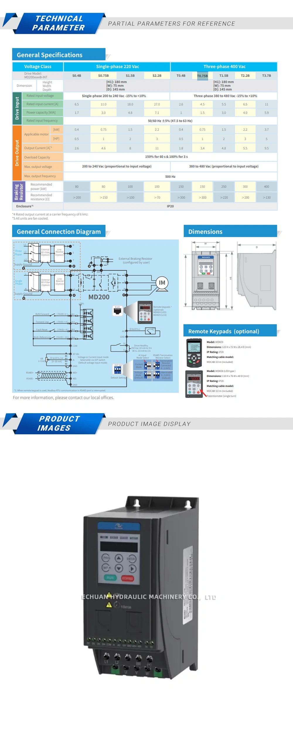 Inovance MD200T0.75B-INT Description