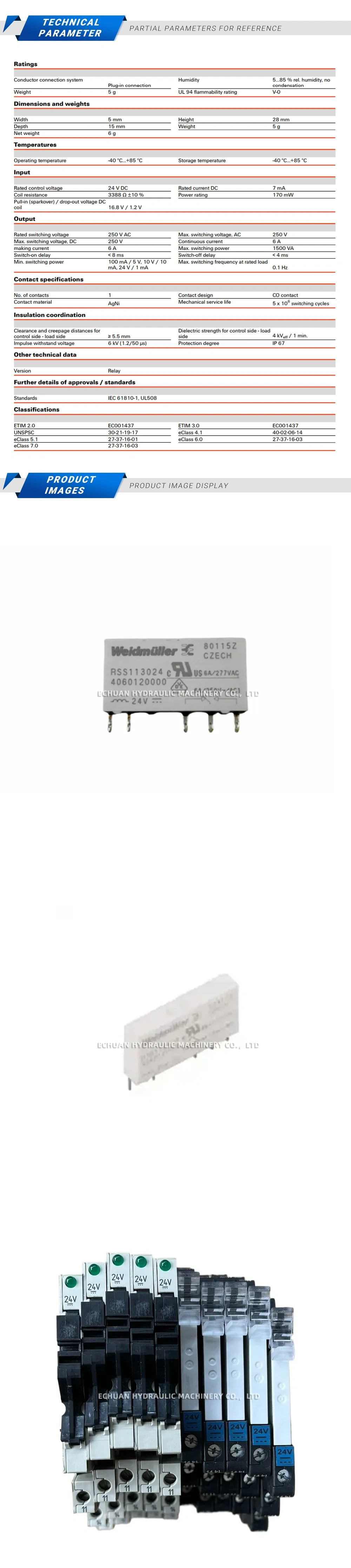 Weidmuller RSS113024 Description