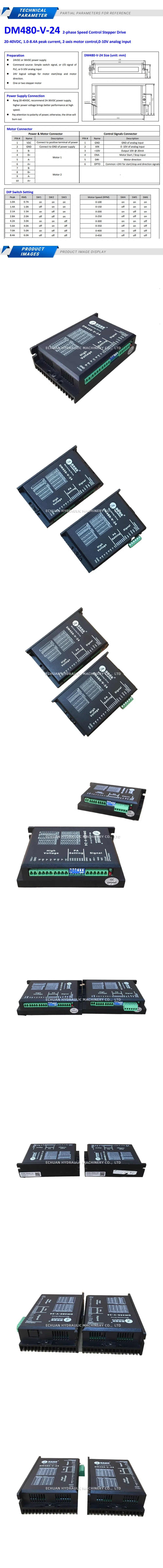 Leadshine DM480-V-24 Description