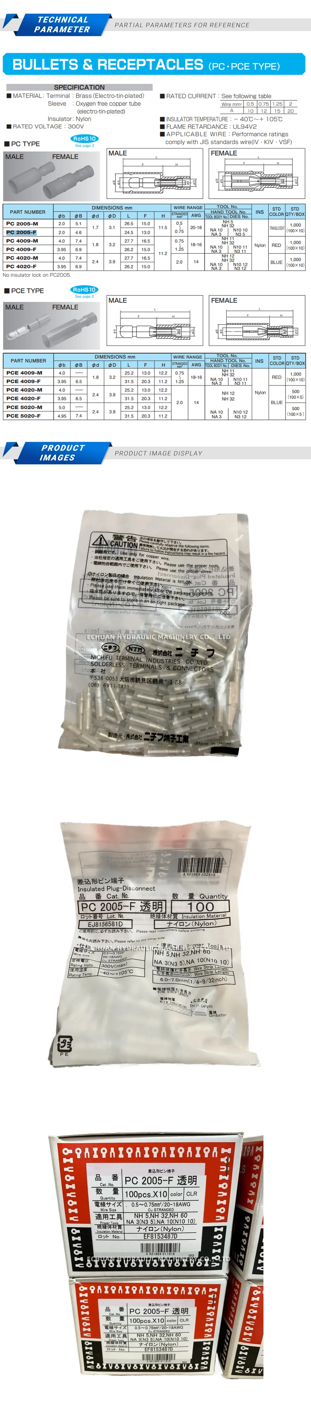 Nichifu PC2005-F Description