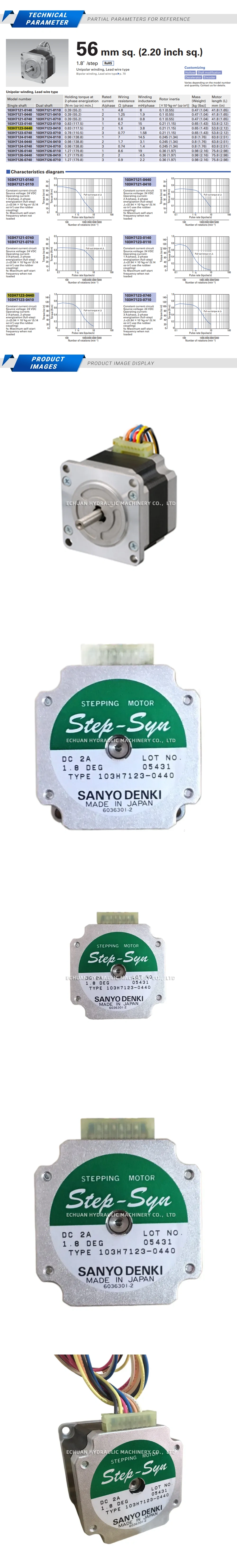 Sanyo 103H7123-0440 Description